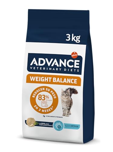 AVET CAT Weight Balance von Advance