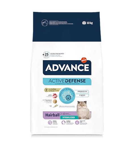AC STERILIZED Hairball AC STERILIZED Hairball von Advance