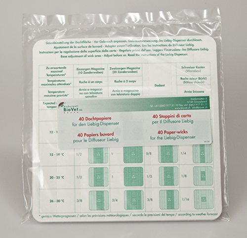 Andermatt BioVet Dochtpapiere für Liebig Verdunster/Dispenser von Andermatt BioVet