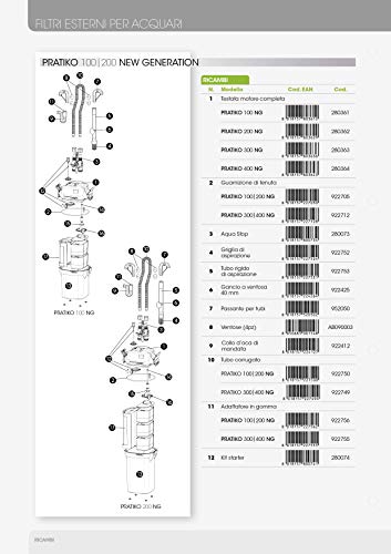 Askoll 280362 Motor komplett Pratiko 200 New Generation Askoll 280362 Motor komplett Pratiko 200 New Generation von Askoll
