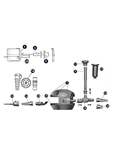 Askoll 930030 Kit direkte Absaugung, PJ 1500 Askoll 930030 Kit direkte Absaugung, PJ 1500 von Askoll