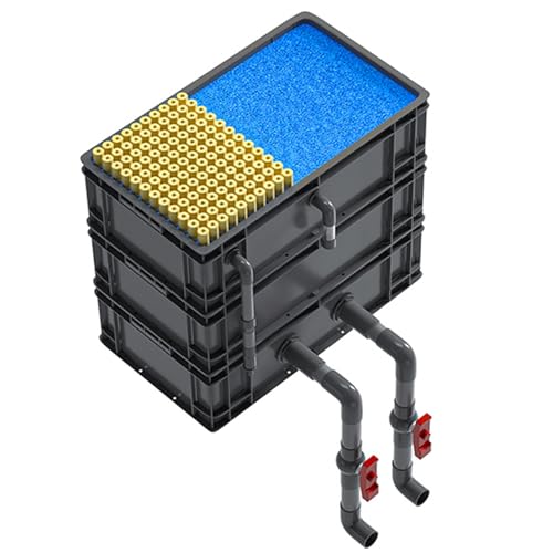 BTYQKZVPM Umwälzfilter-Tropfbox, 2/3/4 Tier Turnover Box Aquarium Filter for und Teich rot mehrere Größen(23.62x15.75x27.17in/60x40x69CM) von BTYQKZVPM