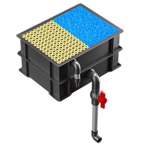 BTYQKZVPM Umwälzfilter-Tropfbox, 2/3/4 Tier Turnover Box Aquarium Filter for und Teich rot mehrere Größen(9.84x7.09x5.51in/25x18x14CM) von BTYQKZVPM