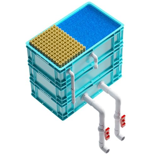 BTYQKZVPM Umwälzfilter-Tropfbox, Externer Aquarium- und Teich-Zyklusfilter-Umschlagkasten mit 2 oder 3 Ebenen, Blau, mehrere Größen(23.62x15.75x27.17in/60x40x69CM) von BTYQKZVPM