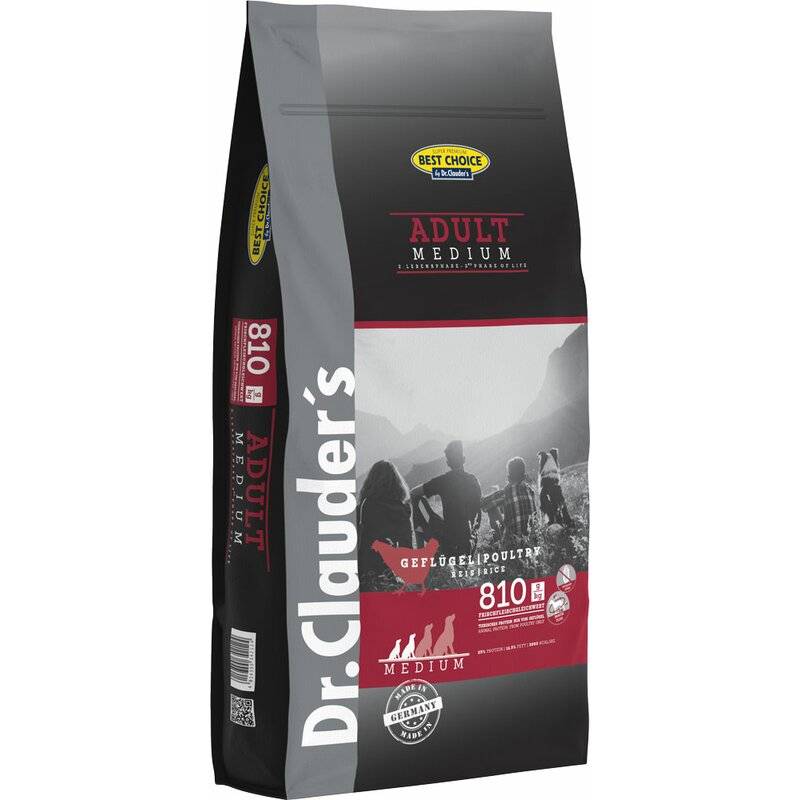 Best Choice Adult Medium - 12,5 kg (4,06 € pro 1 kg) von Best Choice