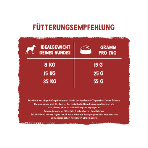 Bosch Fruitees - Wachtel & Feige von Bosch