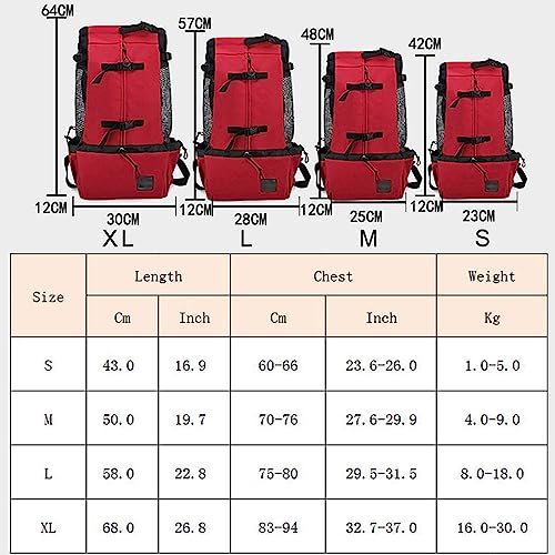 Tragbare Katze Welpe Tasche Hund Verstellbarer Gepolsterter Schultergurt Rucksack Atmungsaktives Mesh Pet Sling Carrier Hund Reise Sichere Tasche Carrier für Große Mittlere Hunde für Welpen Mittlere von BtpOuy