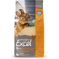 Burgess Excel Indoor Hasenfutter – Hochwertiges Alleinfuttermittel für Nager 1,75KG von Burgess