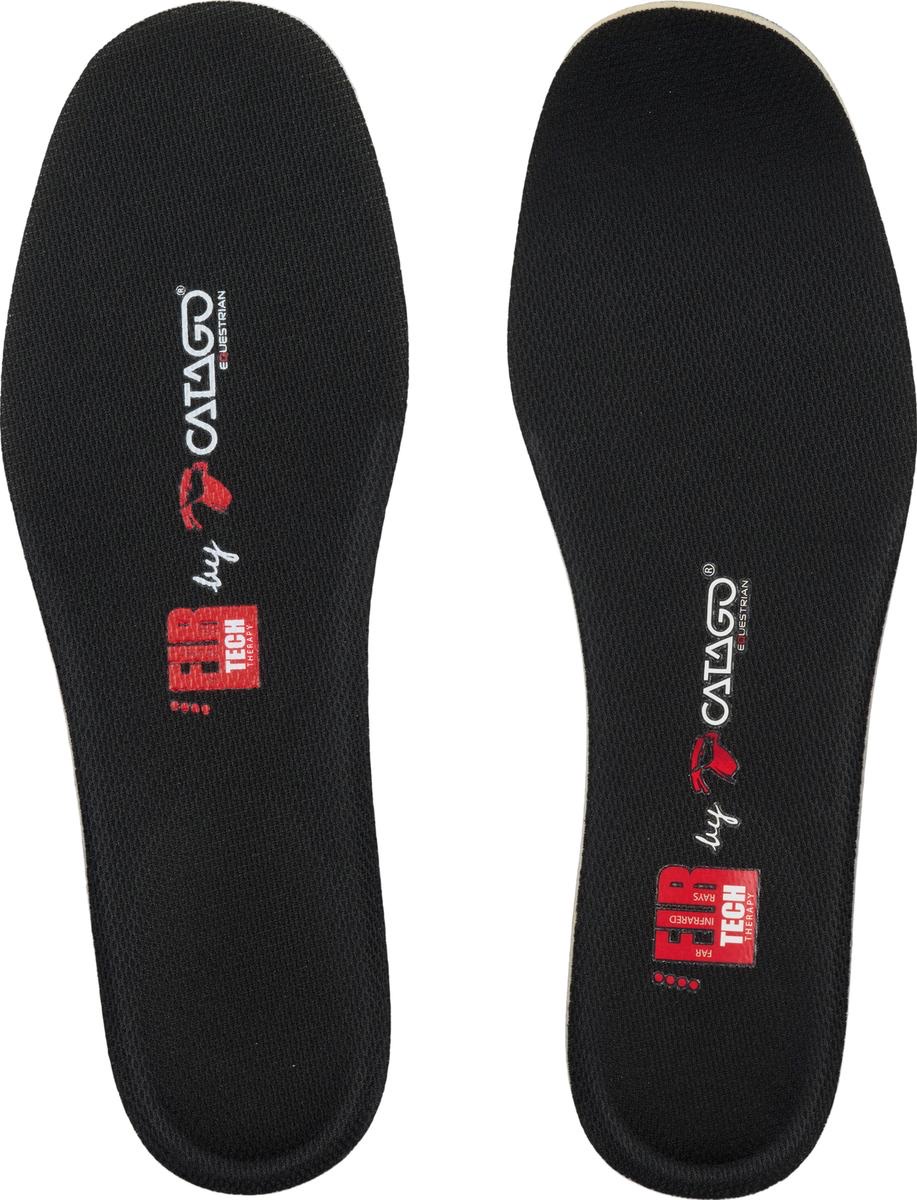Catago Fir-Tech Sohle schwarz 36-46 individueller Zuschnitt möglich Catago Fir-Tech Sohle schwarz 36-46 individueller Zuschnitt möglich von CATAGO