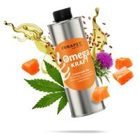 CURAPET OmegaKraft von CURAPET
