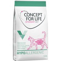 Concept for Life Veterinary Diet Hypoallergenic Insect - 10 kg von Concept for Life VET