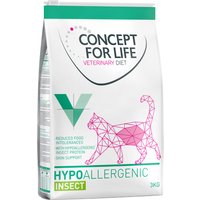 Concept for Life Veterinary Diet Hypoallergenic Insect - 3 kg von Concept for Life VET