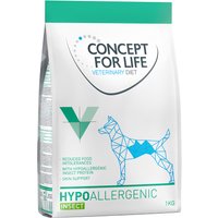Concept for Life Veterinary Diet Hypoallergenic Insect - 4 x 1 kg von Concept for Life VET