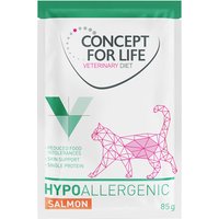 Concept for Life Veterinary Diet Hypoallergenic Lachs - 24 x 85 g von Concept for Life VET