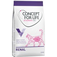Concept for Life Veterinary Diet Renal - 10 kg von Concept for Life VET