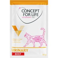 Concept for Life Veterinary Diet Urinary Rind - 48 x 85 g von Concept for Life VET