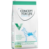 Sparpaket Concept for Life Veterinary Diet 2 x 12 kg - Hypoallergenic Insect von Concept for Life VET