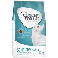 Concept for Life Sensitive Cats - Verbesserte Rezeptur! - 2 x 10 kg von Concept for Life