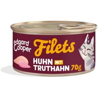 Edgard & Cooper Nassfutter Katze Adult Filets Huhn und Truthahn 24x70 g Edgard & Cooper Nassfutter Katze Adult Filets Huhn und Truthahn 24x70 g von Edgard & Cooper