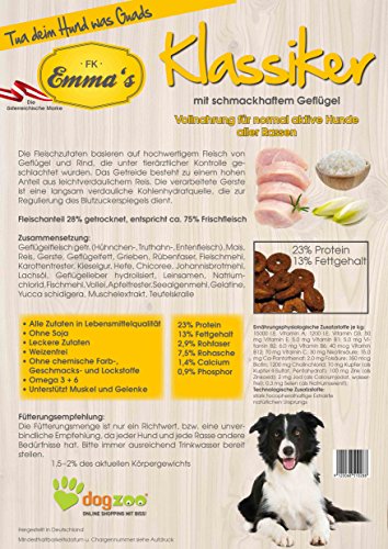 Hundefutter Trockenfutter Klassiker (12,5 kg) von Emmas