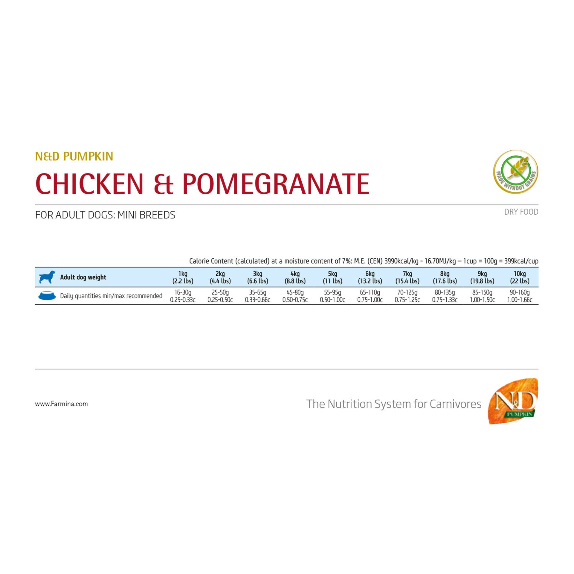 Farmina N&D Pumpkin Huhn und Granatapfel Adult Dog Mini - 7 kg Farmina N&D Pumpkin Huhn und Granatapfel Adult Dog Mini - 7 kg von Farmina