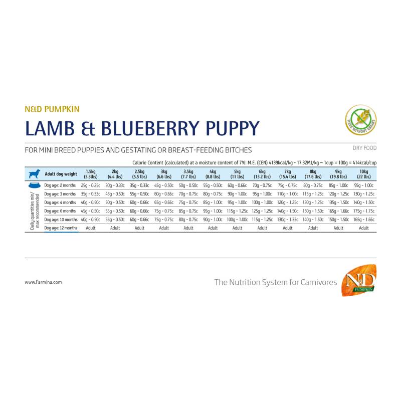 Farmina N&D Pumpkin Lamm und Blaubeere Welpen Mini - 7 kg Farmina N&D Pumpkin Lamm und Blaubeere Welpen Mini - 7 kg von Farmina