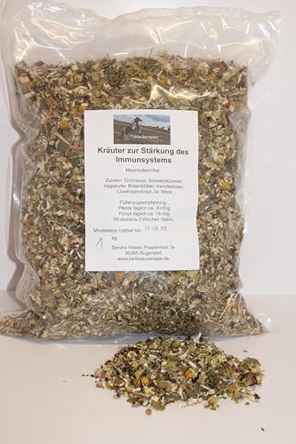 Kräuter fürs Immunsystem 1kg, Pferd, Pony Kräuter fürs Immunsystem 1kg, Pferd, Pony von Generisch