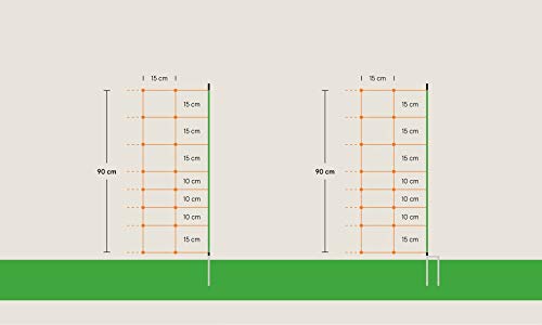 Extra 90 cm mit Doppelspitze, 50 m Extra 90 cm mit Doppelspitze, 50 m von Göbel