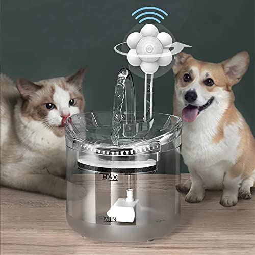HKUKUUU 1,8L Transparentes Rundes Wasserfontäne, Trinkbrunnen für Katzen und Hunde, mit 2 Auslaufmodus, Super Leise rutschfest Wasserspender für Haustiere,smartversion von HKUKUUU