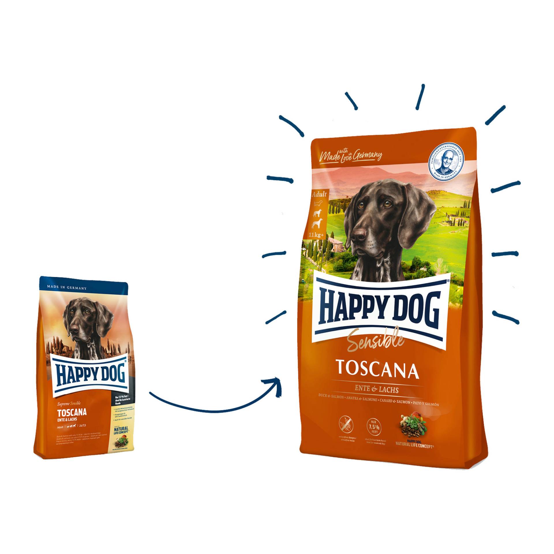 Happy Dog Supreme Sensible Toscana Hundefutter - 1 kg Happy Dog Supreme Sensible Toscana Hundefutter - 1 kg von Happy Dog