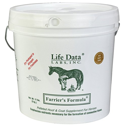 Hufner Formel von Life Data LABS, INC.