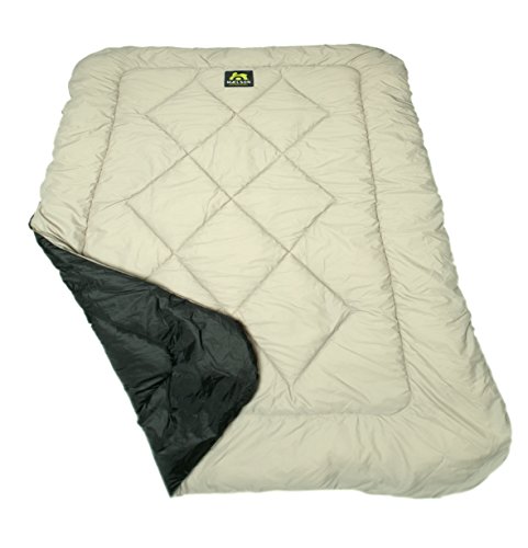 Maelson Hundedecke, Cosy Roll 150, CR 7150, 150 x 100cm Maelson Hundedecke, Cosy Roll 150, CR 7150, 150 x 100cm von Maelson