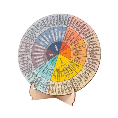 Milageto Gefühlsrad mit Ständer, beruhigende Emotionen, doppelseitiges Psychologie-Emotionsrad-Diagramm, Büro-Schreibtisch-Dekor für Zuhause, Frauen und Männer Milageto Gefühlsrad mit Ständer, beruhigende Emotionen, doppelseitiges Psychologie-Emotionsrad-Diagramm, Büro-Schreibtisch-Dekor für Zuhause, Frauen und Männer von Milageto