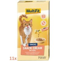 MultiFit Snack Cream 11x7 Stück Pute von MultiFit
