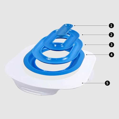 Katzentoiletten-Trainingssystem, professionelles Kätzchen-Haustier-Toiletten-Trainingssystem, Katzen-Urinalsitz, Toilettentrainer, blau, praktisches Rillen-Design, sicher Katzentoiletten-Trainingssystem, professionelles Kätzchen-Haustier-Toiletten-Trainingssystem, Katzen-Urinalsitz, Toilettentrainer, blau, praktisches Rillen-Design, sicher von PBFELY