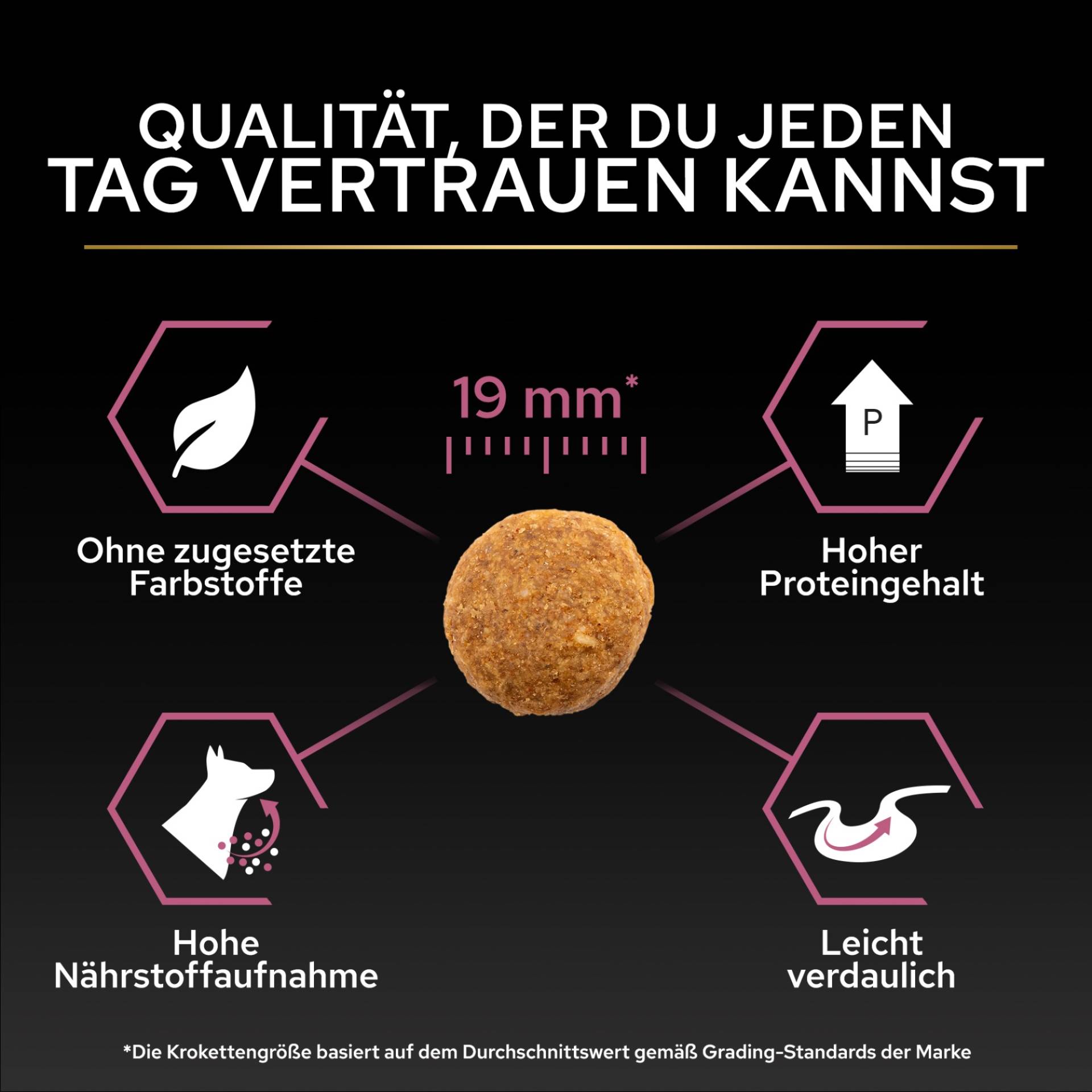 PURINA PRO PLAN Medium Adult Sensitive Skin - 10 kg PURINA PRO PLAN Medium Adult Sensitive Skin - 10 kg von Pro Plan