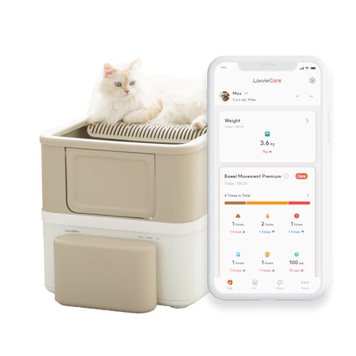 PurrSong LavvieBox Lite Smart Healthcare IoT Katzentoilette verfolgt und überwacht Gewicht, Frequenz und Dauer PurrSong LavvieBox Lite Smart Healthcare IoT Katzentoilette verfolgt und überwacht Gewicht, Frequenz und Dauer von PurrSong