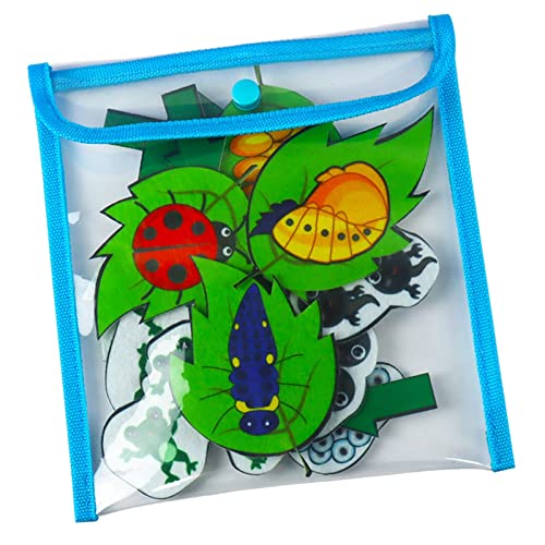 Qianly Montessori Aktivitätsfiguren für Vorschulkinder - Filz Storyboard, Blau01 Qianly Montessori Aktivitätsfiguren für Vorschulkinder - Filz Storyboard, Blau01 von Qianly