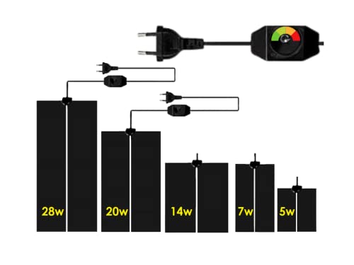 ReptilHábitat Heizmatte 5W, 7W, 14W, 20W, 28W, 35W, 45W mit Thermostat, Temperatur einstellbar. Für Schildkröten, Eidechsen, Schlangen, Küken. Ideal für Terrarien und Gewächshäuser von ReptilHábitat