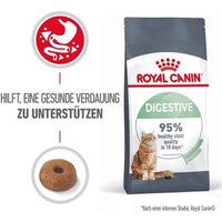 ROYAL CANIN Digestive Care 4 kg von Royal Canin