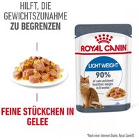 ROYAL CANIN Light Weight Care in Gelee 12x85 g von Royal Canin