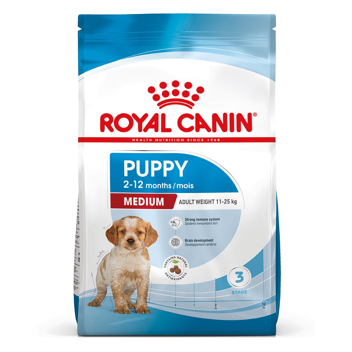 ROYAL CANIN MEDIUM Puppy Trockenfutter für Welpen mittelgroßer Hunderassen 15kg von Royal Canin