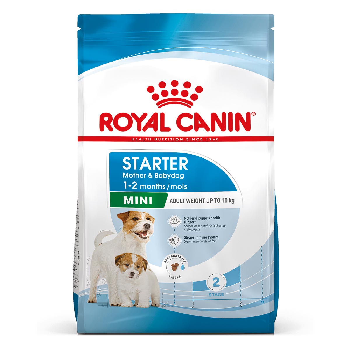ROYAL CANIN MINI Starter Trockenfutter für tragende Hündinnen und Welpen kleiner Rassen 4kg von Royal Canin