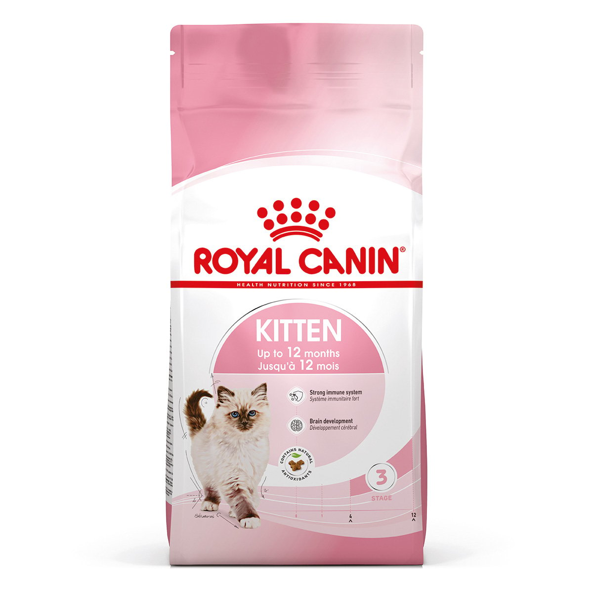 ROYAL CANIN KITTEN Trockenfutter für Kätzchen 2kg von Royal Canin