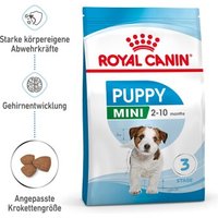 ROYAL CANIN Mini Puppy 2 kg von Royal Canin