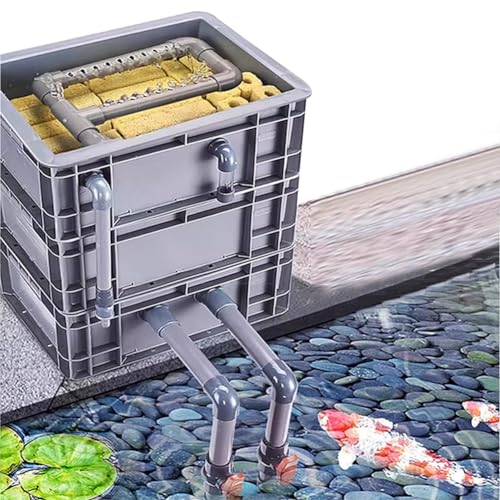Großer Aquarienfilter, 3 Etagen Teich-Filterkasten, Außen Wasserkreislauf Behälter - Filtration Und Sauerstoffzufuhr, Keine Pumpe Und Filtermedien, Einfache Reinigung (Farbe : Blau, Größe : 40x30x51 Großer Aquarienfilter, 3 Etagen Teich-Filterkasten, Außen Wasserkreislauf Behälter - Filtration Und Sauerstoffzufuhr, Keine Pumpe Und Filtermedien, Einfache Reinigung (Farbe : Blau, Größe : 40x30x51 von Rygcrud