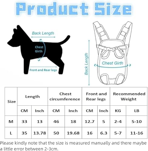 SGSCFG 1 Stück Kleiner Hunde -Haustier -Rucksack, Hunde -Rucksack, Atmungsaktive Netzhautbeutel, Haustierausflugsvorräte. von SGSCFG