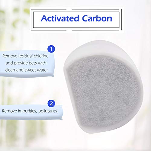 SUNGOOYUE 12 Katzenwasserbrunnenfilter Ersatzfilter für Getränkewell Avalon Pagode, Wertpackung von Filtern, Wasser Frisch, Sauber und Sicher, Kompatibel mit Getränkebountains, SUNGOOYUE 12 Katzenwasserbrunnenfilter Ersatzfilter für Getränkewell Avalon Pagode, Wertpackung von Filtern, Wasser Frisch, Sauber und Sicher, Kompatibel mit Getränkebountains, von SUNGOOYUE