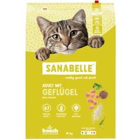 Sanabelle Classic Geflügel 2x10 kg von Sanabelle
