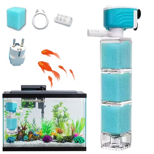 Snrtevu Automatisches Aquarium Filtersystem, Aquarium Filter, Quiet Aquarienfilter FüR Optimale Wasserreinigung Und Sauerstoffversorgung In Aquarien (35W/2450h) von Snrtevu